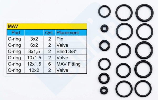 Sada okroužků pro  MAV